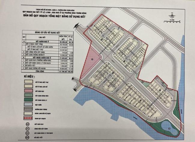Chuyển nhượng nhà phố The Foresta Khang Điền Cơ hội đầu tư hấp dẫn
