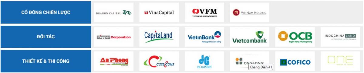 Giới thiệu Giới thiệu