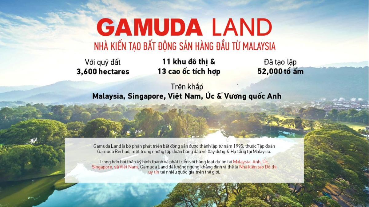 Đầu Tư Cùng Gamuda Land: Từ 82ha Celadon City Đã Bán Hết Chỉ Trong 1 Năm Đến Các Siêu Phẩm Sắp Ra Mắt Đầu Tư Cùng Gamuda Land: Từ 82ha Celadon City Đã Bán Hết Chỉ Trong 1 Năm Đến Các Siêu Phẩm Sắp Ra Mắt