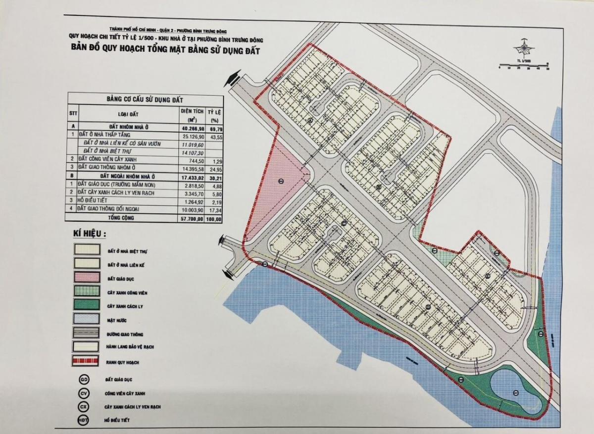 Mặt Bằng Chi Tiết Dự Án The Foresta Khang Điền Khám Phá Không Gian Sống Sang Trọng