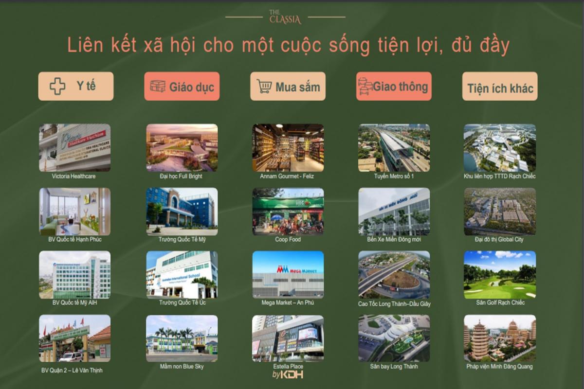 Chủ Đầu Tư Dự án The Classia Chủ Đầu Tư Dự án The Classia